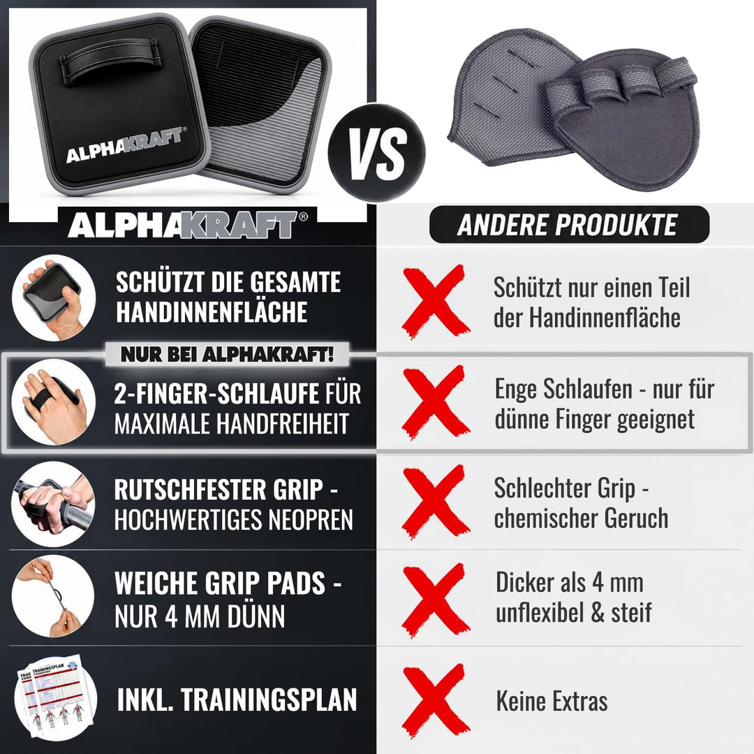 ALPHAKRAFT® Griffpolster Kraftsport [1 Paar] | Griffpads Krafttraining &amp; Grip Pads Gym | rutschfeste