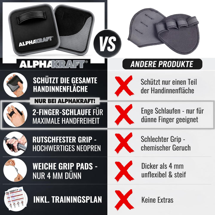 ALPHAKRAFT® Griffpolster Kraftsport [1 Paar] | Griffpads Krafttraining &amp; Grip Pads Gym | rutschfeste