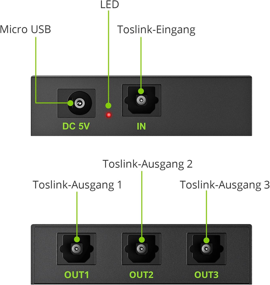 LiNKFOR Toslink Splitter 1x3 Optischer Splitter Digitaler Audio Splitter mit 3 Anschlüssen SPDIF Alu