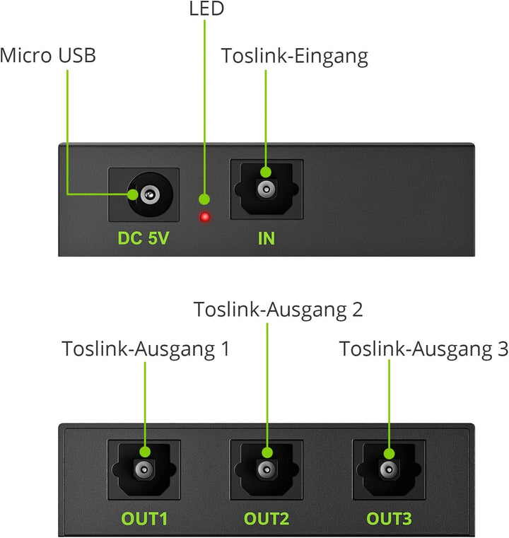 LiNKFOR Toslink Splitter 1x3 Optischer Splitter Digitaler Audio Splitter mit 3 Anschlüssen SPDIF Alu