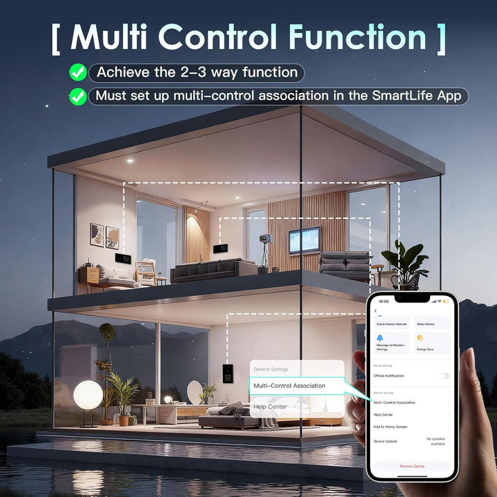 BSEED Normal Steckdose mit Smart Alexa Lichtschalter Kompatibel mit Alexa,Google Home, Glas Touchscr