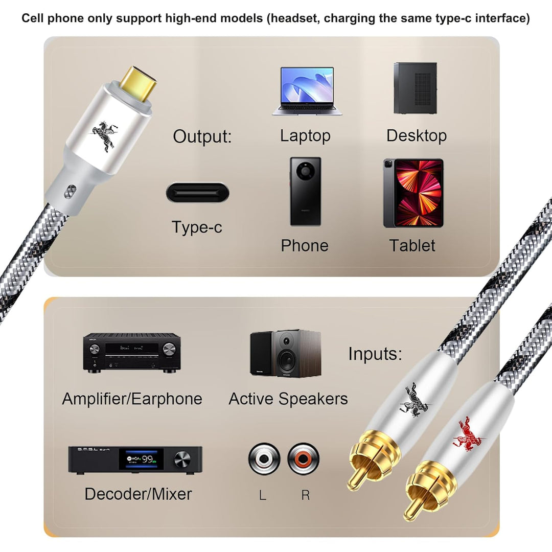 Impeto High End USB C auf Cinch Audio Kabel Type C auf 2 RCA Stereo Adapter kabel mit iPhone 15 -Ser