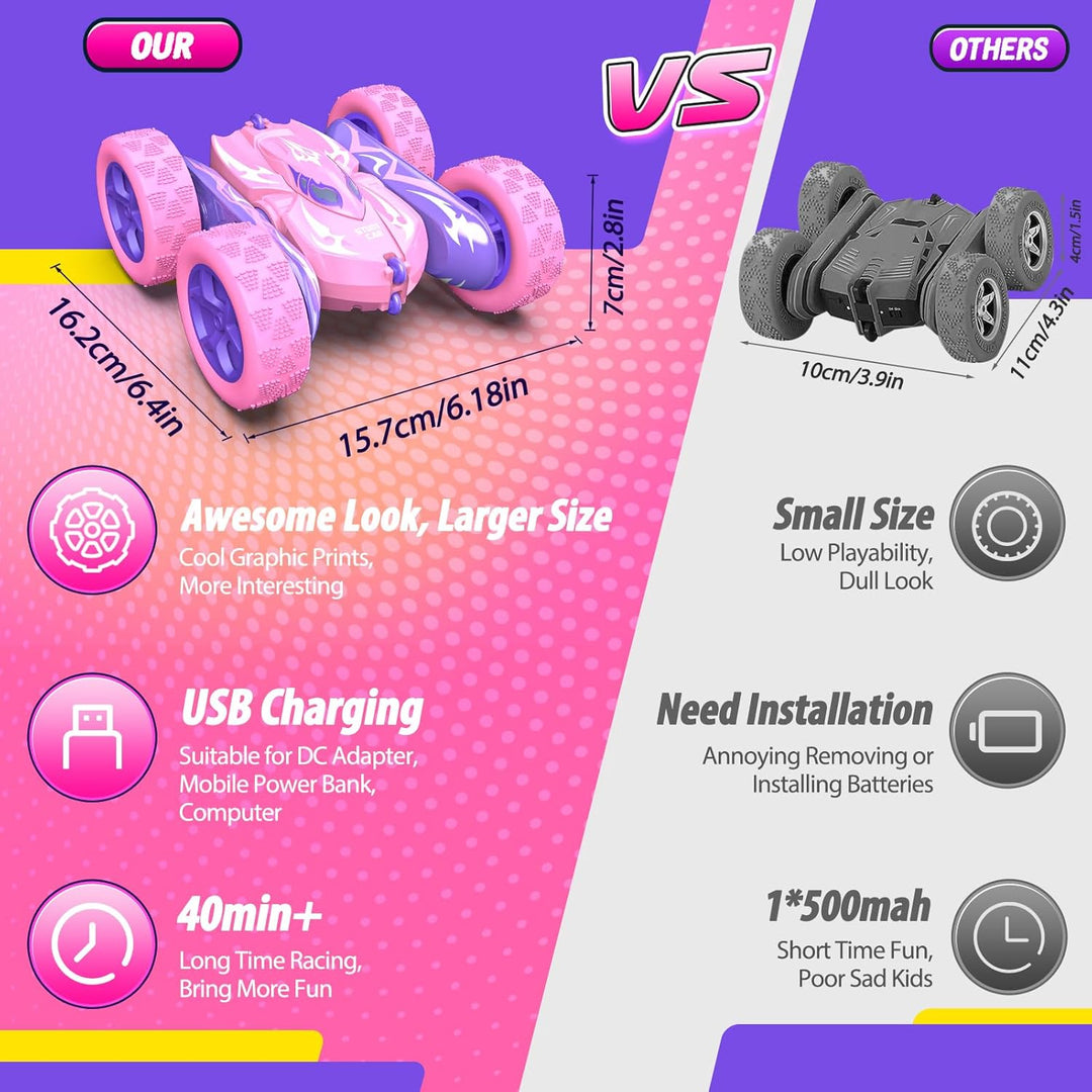 Dreamlandia Ferngesteuertes Auto, 2,4GHz RC Auto Weihnachten Geschenk Mädchen 3-9 Jahre, 360° Flip,