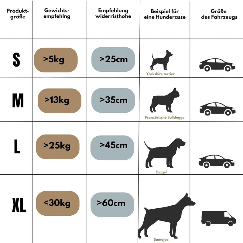 GoldenGroup Hundeautositz Kunstleder Hundesitz Hundebett Autokörbchen Hundedecke Hundekorb Transport