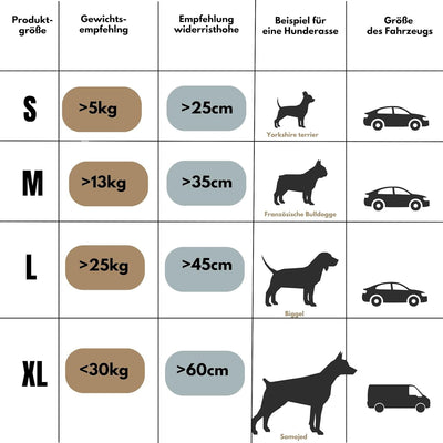 GoldenGroup Hundeautositz Kunstleder Hundesitz Hundebett Autokörbchen Hundedecke Hundekorb Transport