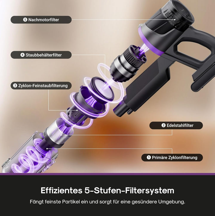 Eureka ReactiClean 520 Staubsauger, Akku Staubsauger, 4-in-1 Design kabellos, Überlegene 5-Stufen Fi
