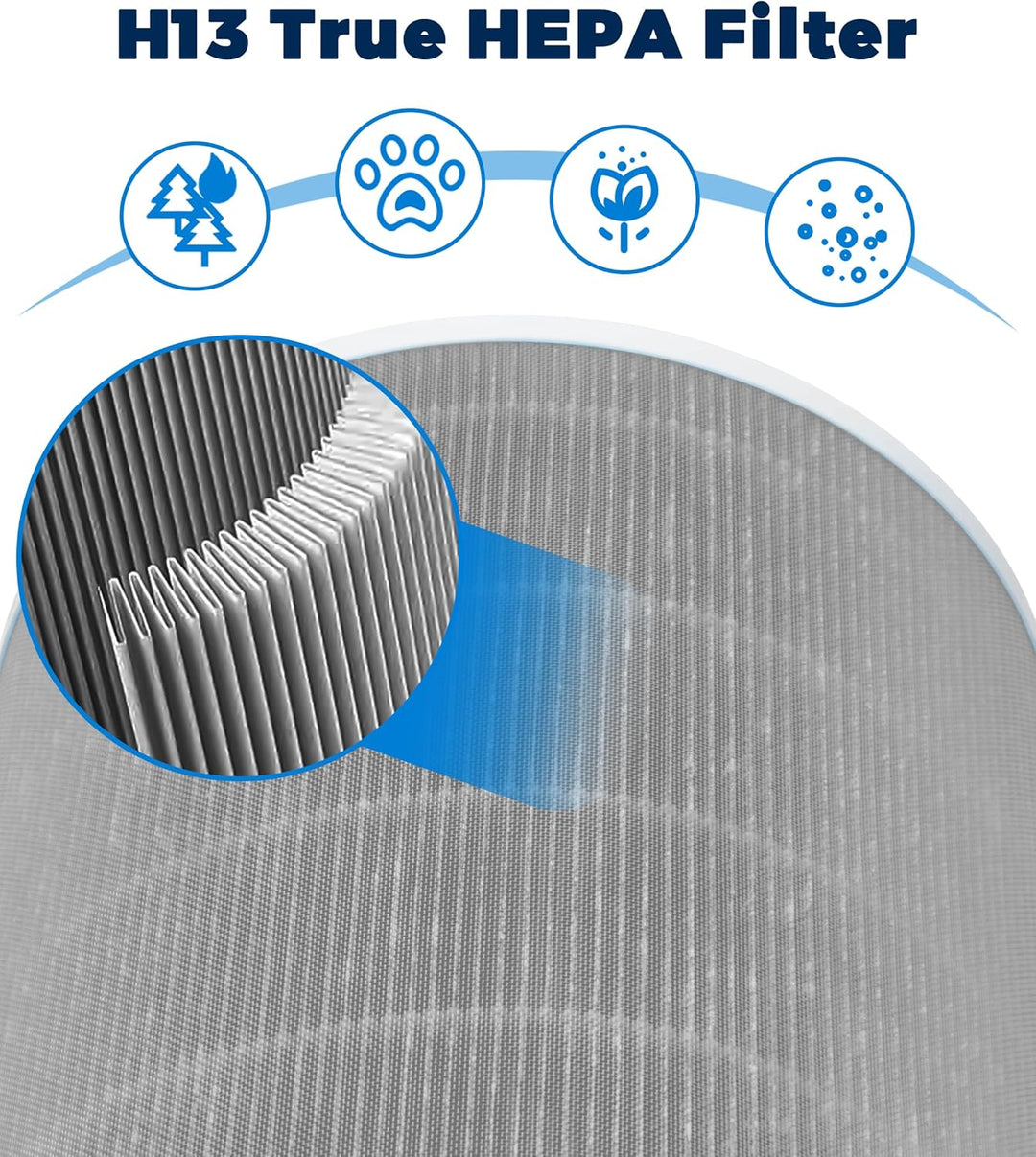 Facecool Ersatzfilter Kompatibel mit Xiaomi Air Purifier 4 Lite Luftreiniger, True HEPA (H13) / Kohl