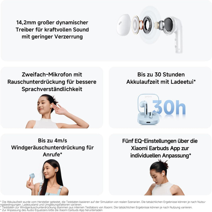 XIAOMI Redmi Buds 6 Active – In-Ear Kopfhörer, Bluetooth 5.4, bis zu 30 Stunden Akkulaufzeit, 14.2mm