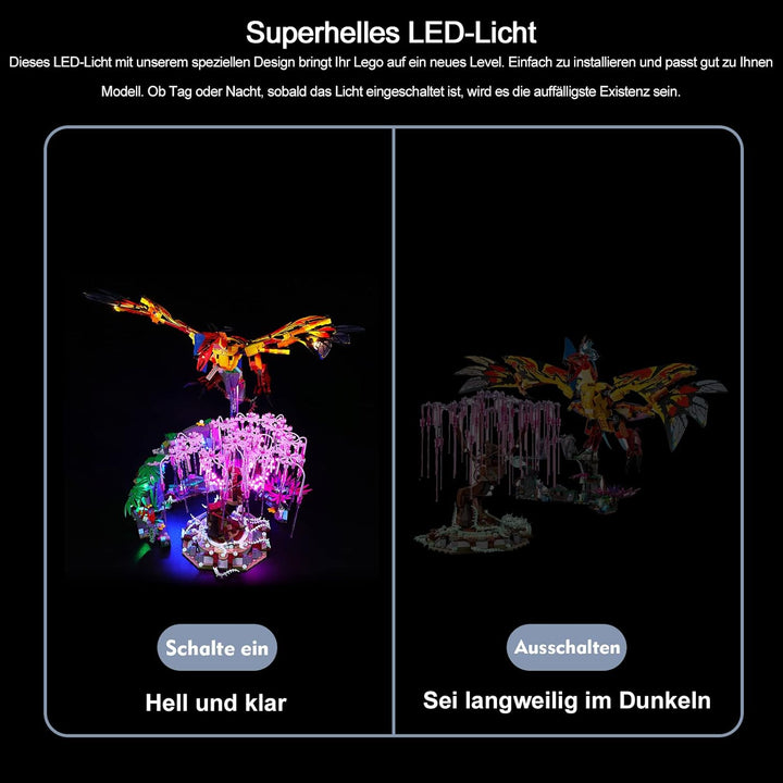 Led Licht Set für Lego 75574 Avatar Toruk Makto und der Baum der Seelen, Led Beleuchtungs Set für Le
