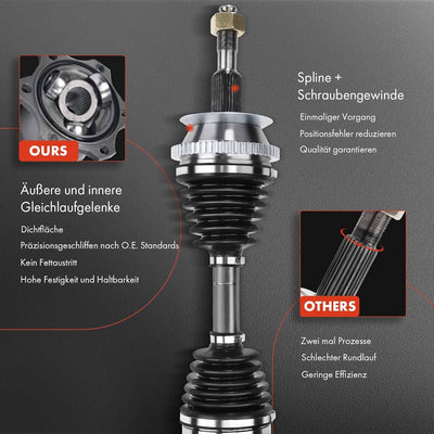 Frankberg Antriebswelle Vorne Rechts Kompatibel mit B.o.r.a 1J2 1.8L 1.9L 1999-2005 Golf IV 1J1 1.8L