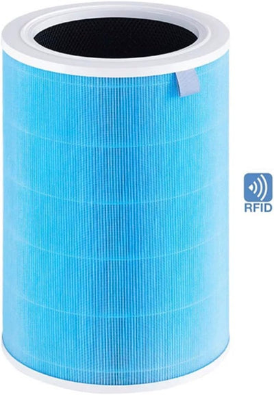 Ersatz HEPA Filter Luftreinigerfilter mit RFID für Xiaomi Mi Mijia Pro H (Blau – Entfernung von Part