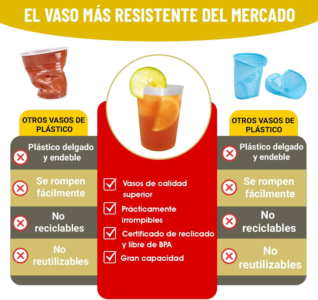 100 x 500 ml Wiederverwendbare und Einwegbecher - Hartplastik, unzerbrechlich, für Partys, Büro oder