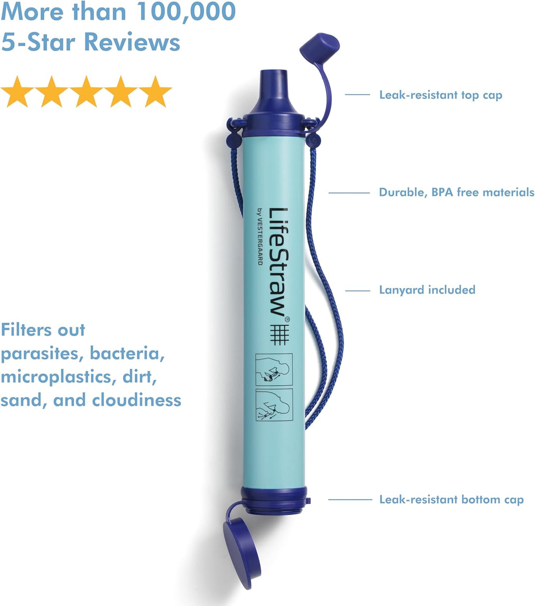 LifeStraw® Personal - Persönlicher Wasserfilter, Blau Blau LifeStraw Wasserfilter 'Personal' Single,