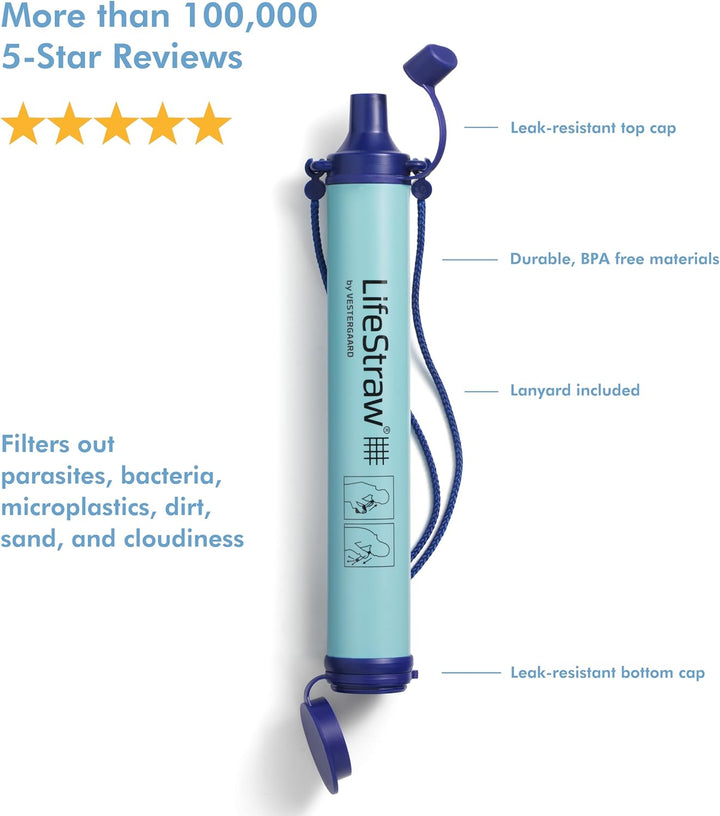 LifeStraw® Personal - Persönlicher Wasserfilter, Blau Blau LifeStraw Wasserfilter 'Personal' Single,