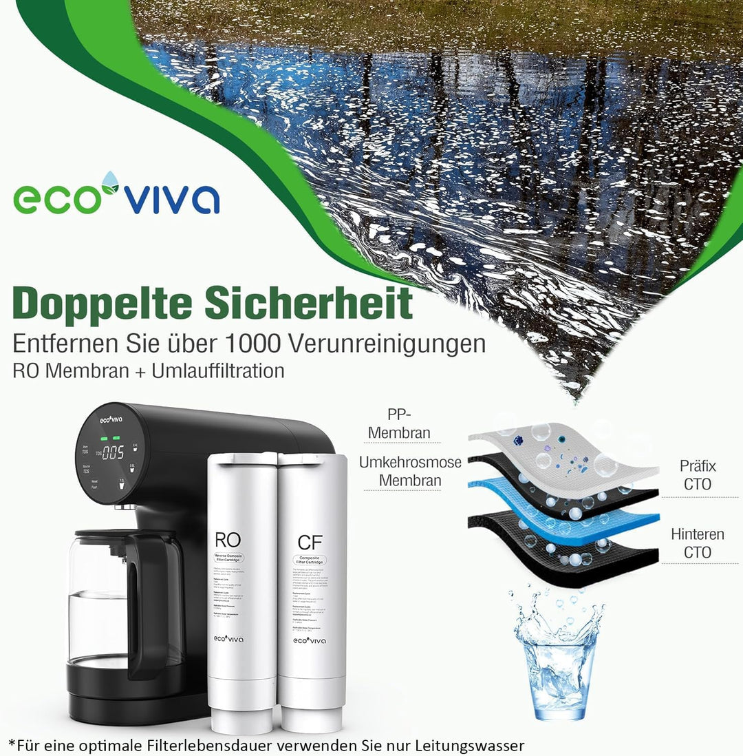 Ecoviva Auftisch Osmoseanlage, Trinkwasser Umkehrosmoseanlage mit 5-stufige Filtration, Echtzeit-TDS
