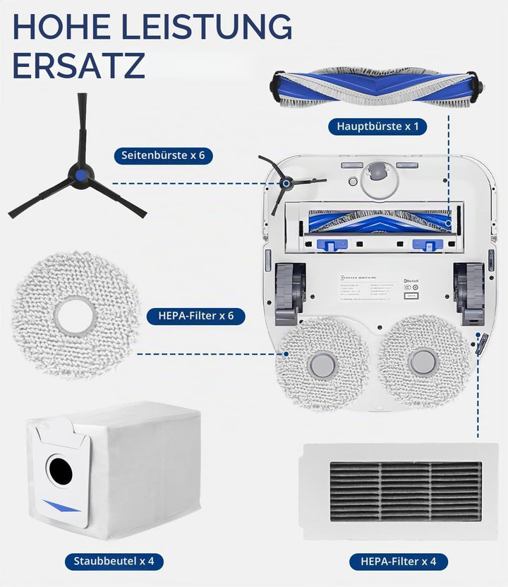 Ersatzteile Zubehörset für ECOVACS DEEBOT X5 Omni /X5 Pro Saugroboter