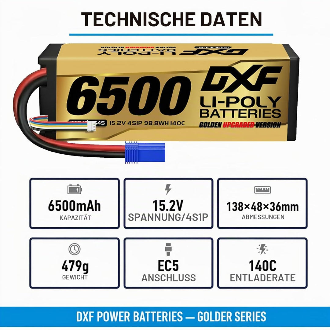 DXF Hochvolt, 4S, 6500mAh, 15,2 V, 140C, Hardcase mit EC5 Spina per 1:8 Scala RC Auto, Multi-Rotor,