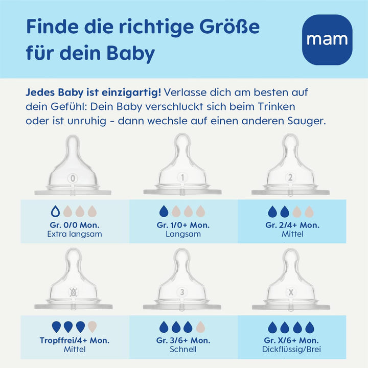 MAM Easy Start Anti-Colic Babyflasche | 0+ Monate | Testsieger | Milchflasche für Neugeborene | 94%