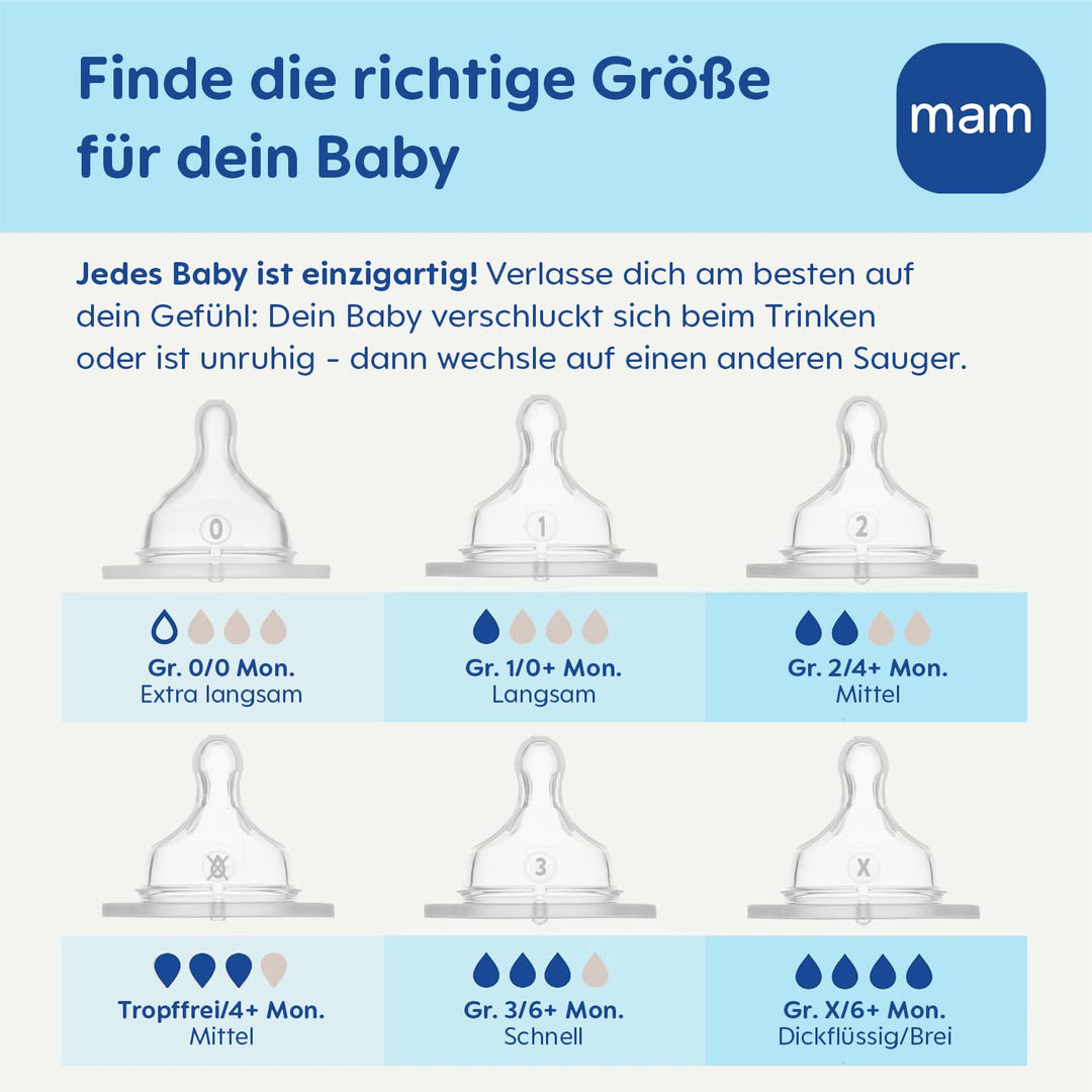 MAM Easy Start Anti-Colic Combi-Set, 0+ M, beige