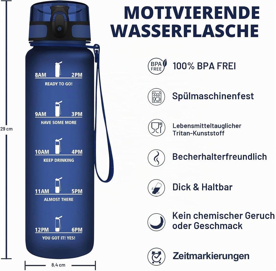 Vikaster Trinkflasche Sport, 500ml / 1L / 1,5L BPA-frei Tritan Auslaufsicher Kunststoff Wasserflasch