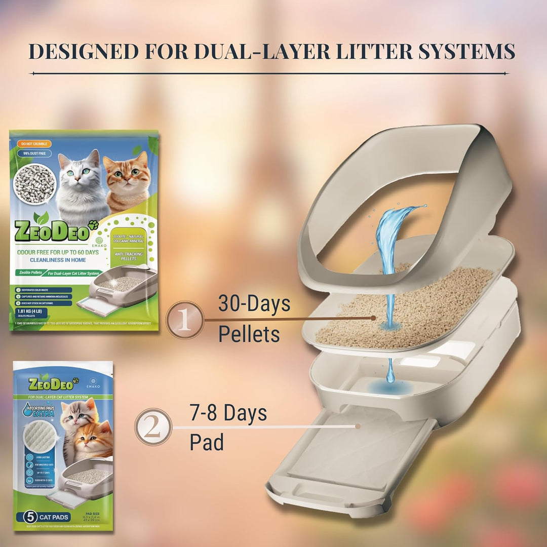 ZeoDeo 3.6 kg + 10 EXTRA Pads - Natürliche Zeolith-Katzenstreu-Pellets für Zweischicht-Katzenstreu-S