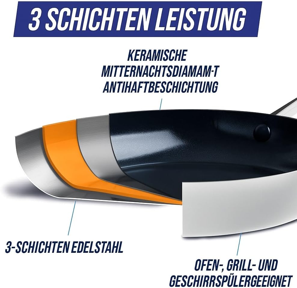 Blue Diamond Cookware Triple Steel Edelstahl Keramik Antihaft, 20 cm Bratpfanne, Tri-Ply, PFAS-frei,