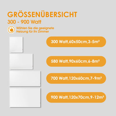 Byecold Infrarotheizung mit Standgerät Standfüsse 300W Infrarot Wandheizung mit Schalter Heizplatte