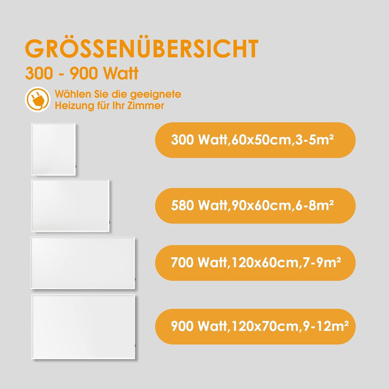 Byecold Infrarotheizung mit Standgerät Standfüsse 300W Infrarot Wandheizung mit Schalter Heizplatte