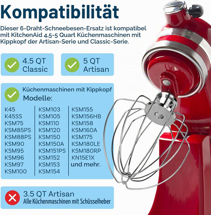 K45WW 6-Drahtiger Schneebesen für KitchenAid 4.5-5 Quart Kippkopf-Standmixer Artisan &amp; Classic Serie