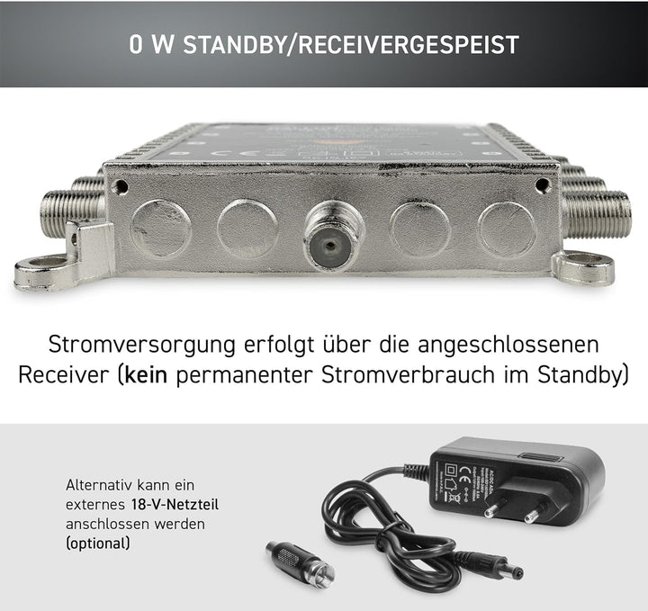 GALLUNOPTIMAL ECO Multischalter-SAT 5/8 für 8 Teilnehmer / Quattro & Quad-LNB fähig / Digital, HDTV,
