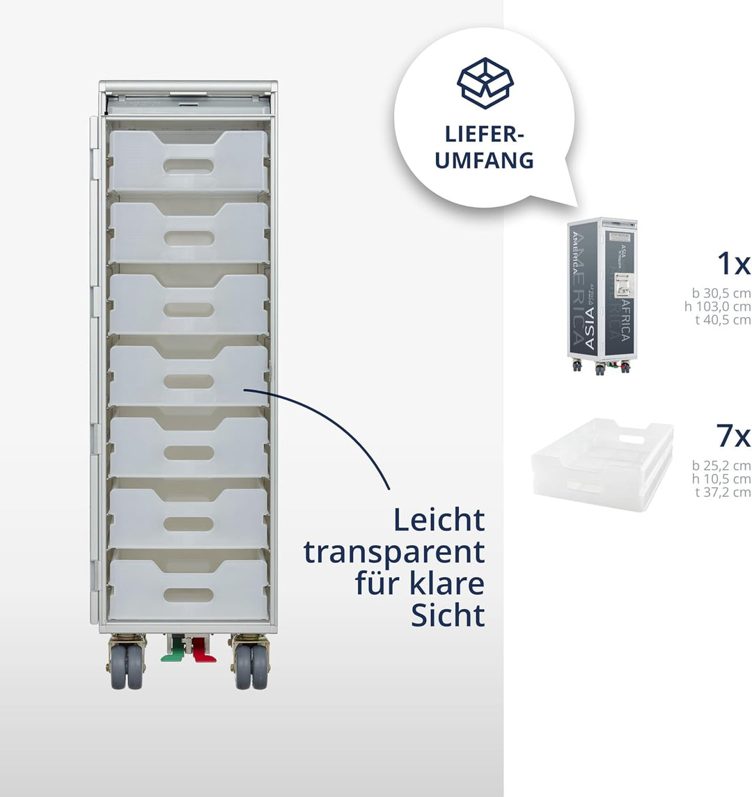 Airline Trolley Kontinente, Büroschrank, Küchenwagen mit Rollen, Aktenschrank klein, Norm: Atlas, 10