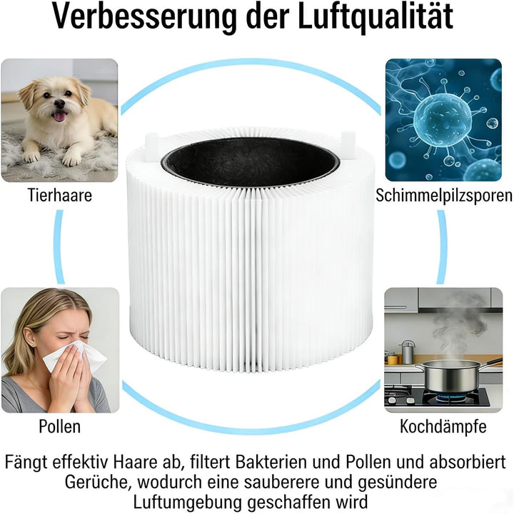 Blue 511i Max Ersatzfilter für Blueair Blue Pure 511i Max Luftreiniger - 2 Stück True HEPA Filter mi