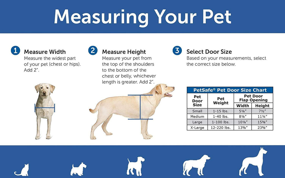PetSafe Türeinsatz für Haustiere, Weiss, Weiss