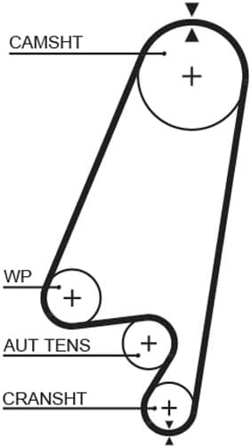 GATES PowerGrip Kit + Wasserpumpe KP15367XS