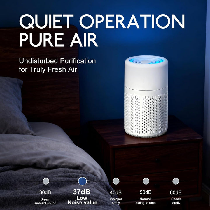 Mini Luftreiniger Mit HEPA Filter, USB Air Purifier Für Schlafzimmer Büro Auto, Tragbarer Luftfilter
