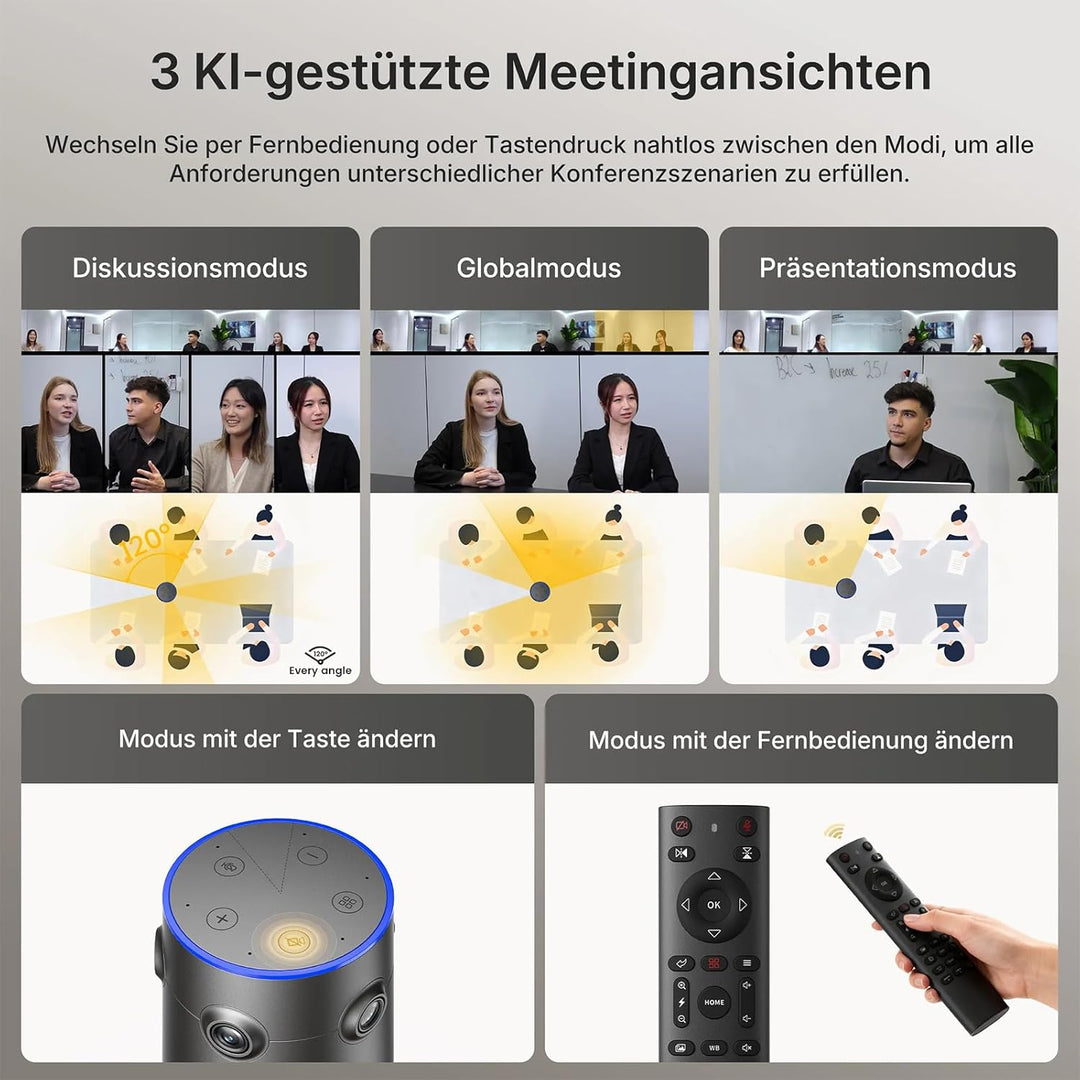 NEARITY 360 Alien 4K Webcam für Videokonferenz, 3 KI-Modi, 6 Mics mit Geräuschunterdrückung, Auto-Fr