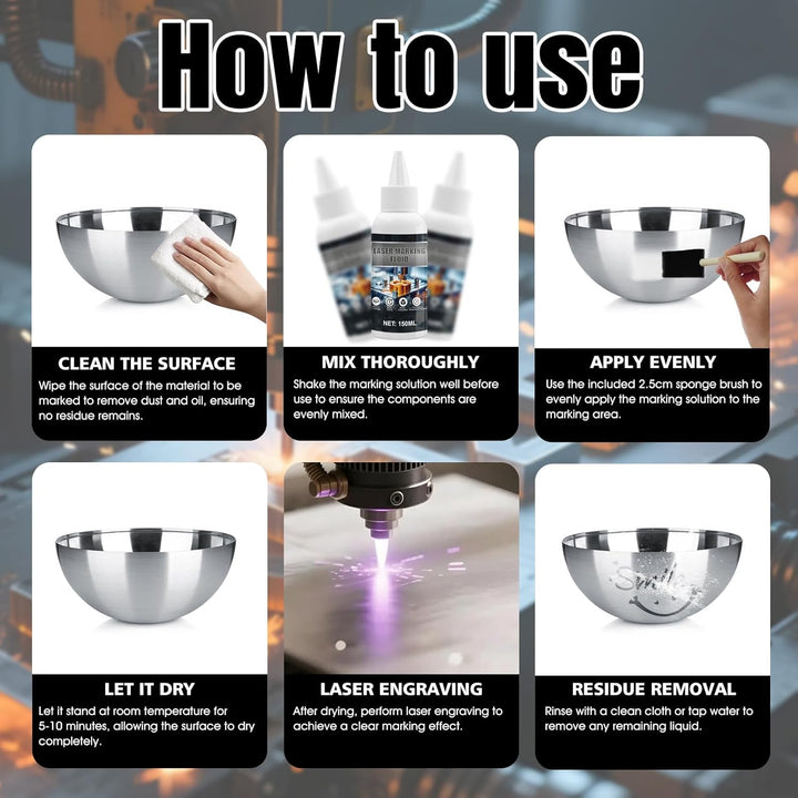 Lasermarkierungsflüssigkeit, Laser Marking Fluid, Laser Markierungsspray für Metallmarkierung, Schne