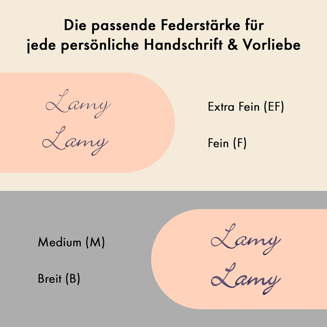 Lamy 1231321 Lx Füllhalter 76 – Füller aus Aluminium in der Farbe Roségold mit transparentem Griffst