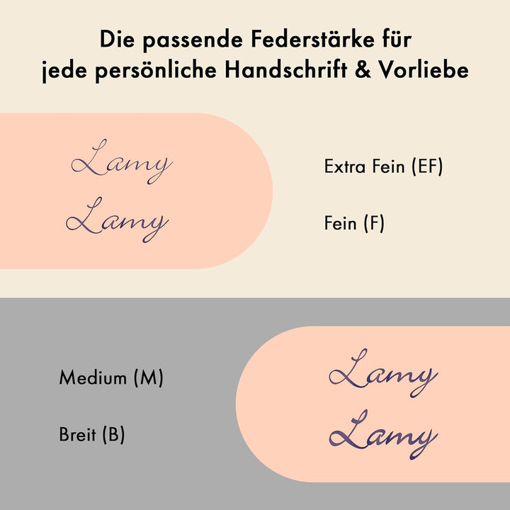 Lamy 1231321 Lx Füllhalter 76 – Füller aus Aluminium in der Farbe Roségold mit transparentem Griffst