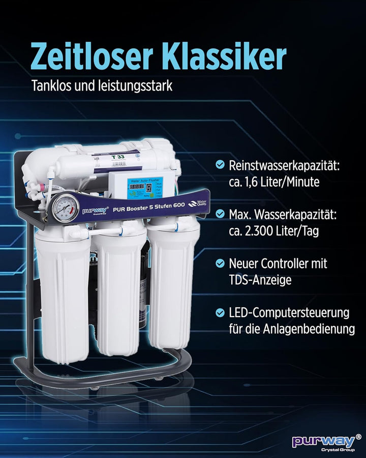 PUR Booster 5 Stufen 600 GPD tanklose Umkehrosmoseanlage