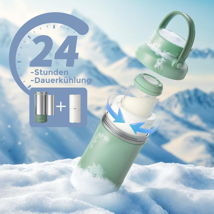 Momcozy Tragbarer Muttermilchkühler für draussen (628 ml), 360°- langzeitige Gesamtkühlung, grosser