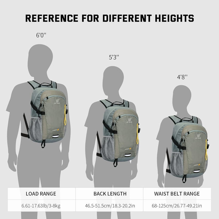 SKYSPER Leicht Wanderrucksack Klein Rucksack mit Rückenbelüftung Trekkingrucksack aus atmungsaktivem