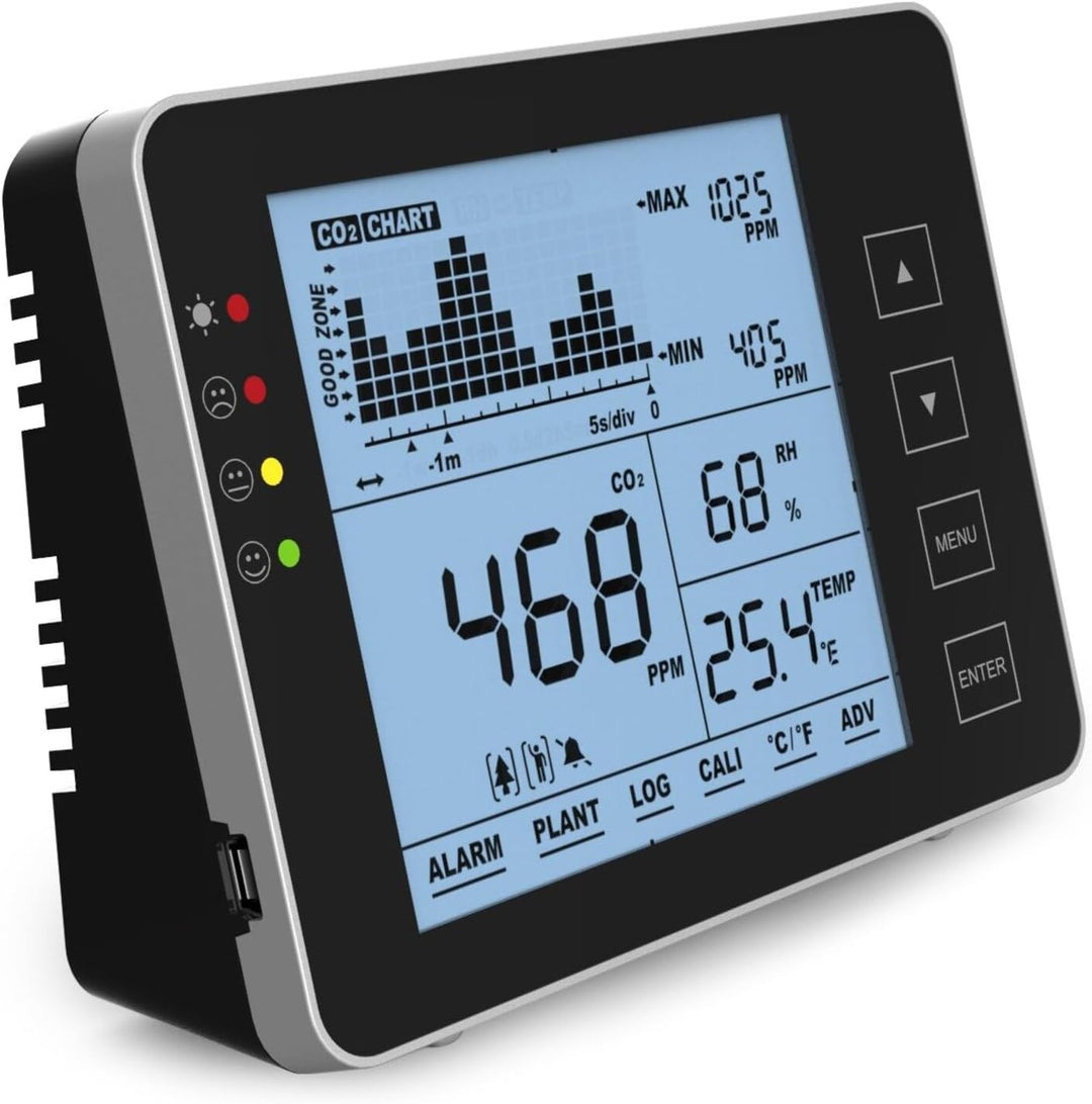 Seben 1200P B CO2 Messgerät und Monitor mit Ampel, akustischer Alarm, Datenlogger für die Messung vo