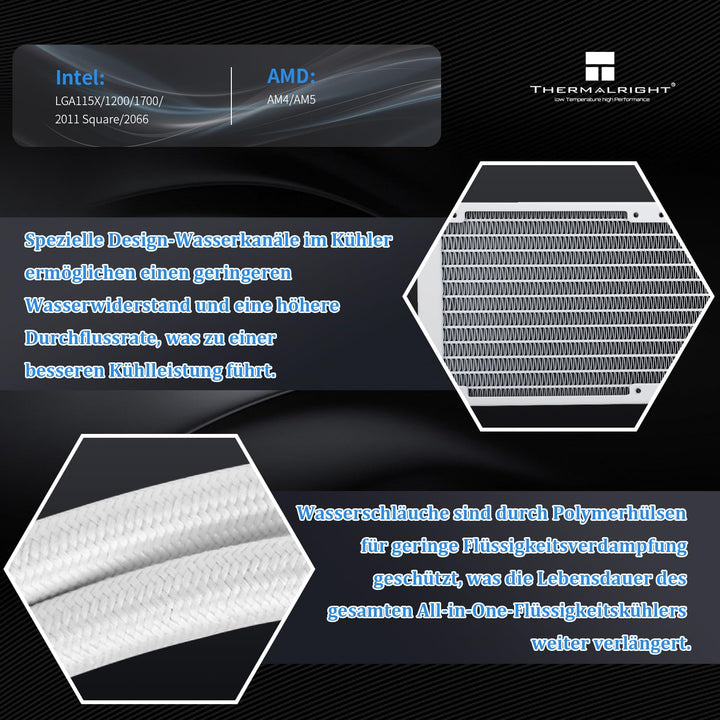 Thermalright AQUA ELITE 240 WHITE V3 Flüssig-CPU-Kühler, 240 Kühlreihen, 2 x 120mm PWM-Lüfter, S-FDB