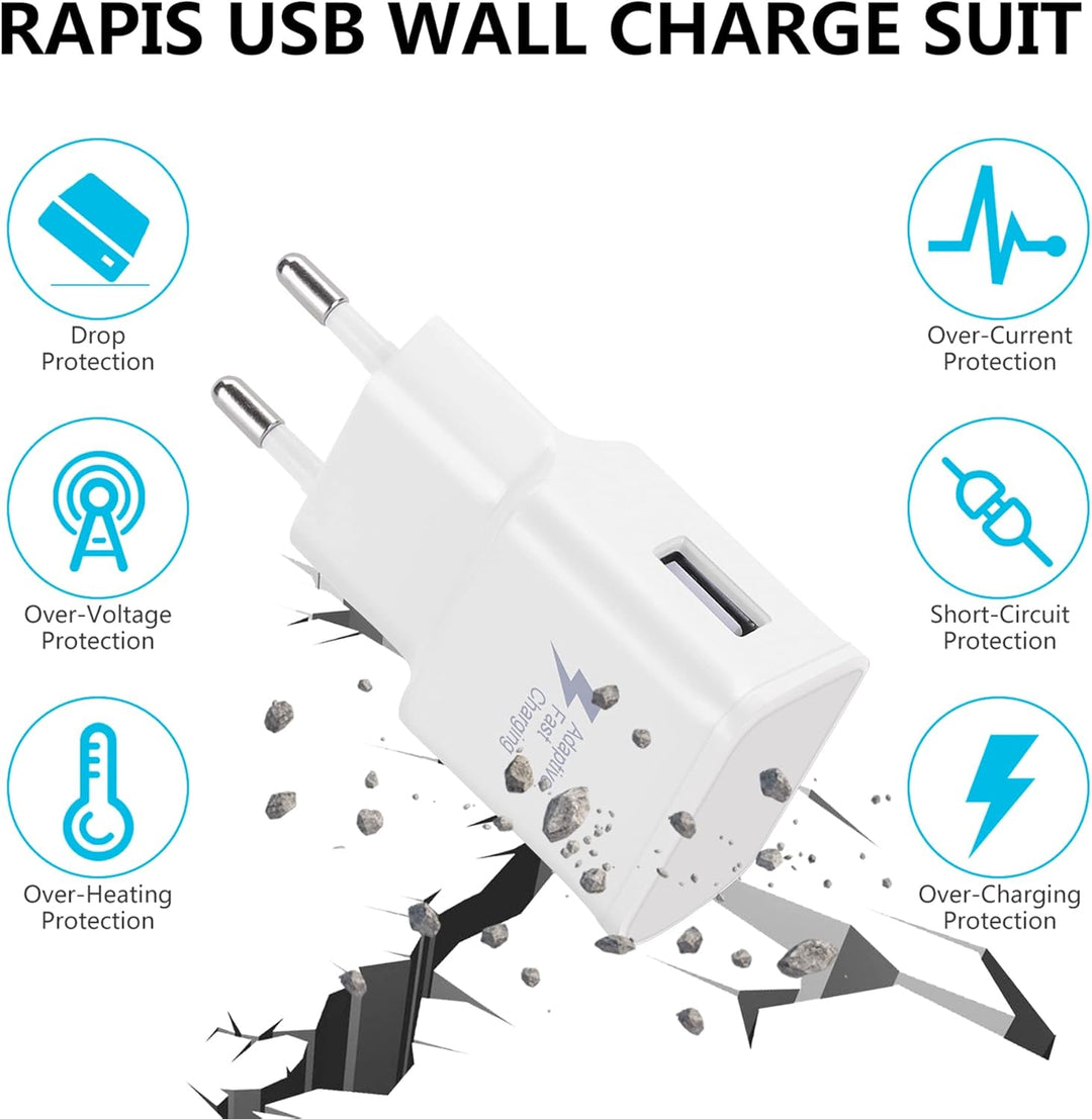 4er Pack USB Ladegerät, Universal Netzteil Netzstecker, Ersatz-Original Schnellladegerät für Samsung