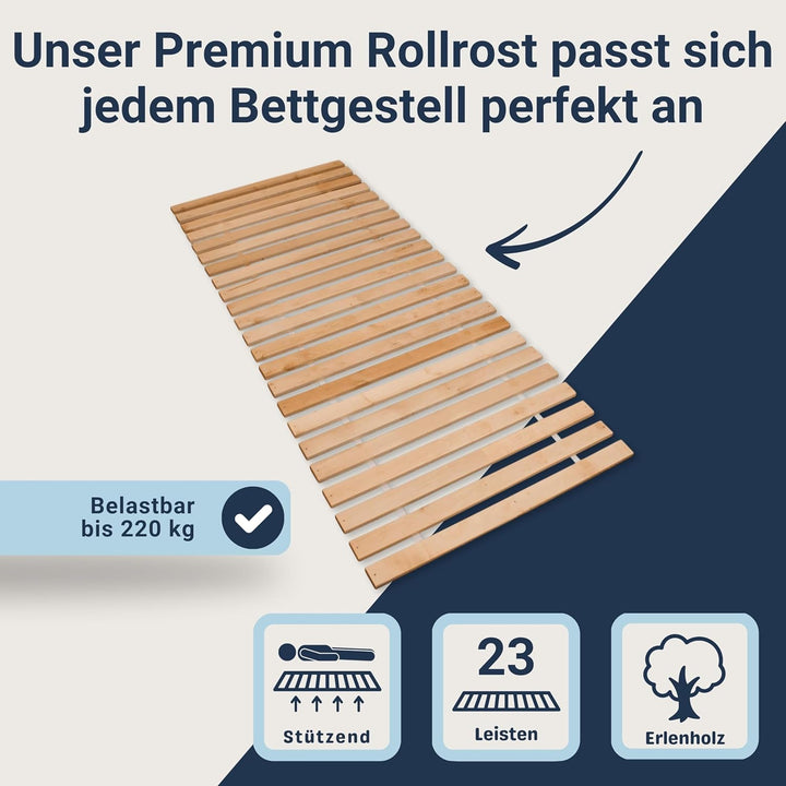Betten-ABC Premium Rollrost, Stabiles Erlenholz, mit 23 Leisten und Befestigungsschrauben Grösse 90
