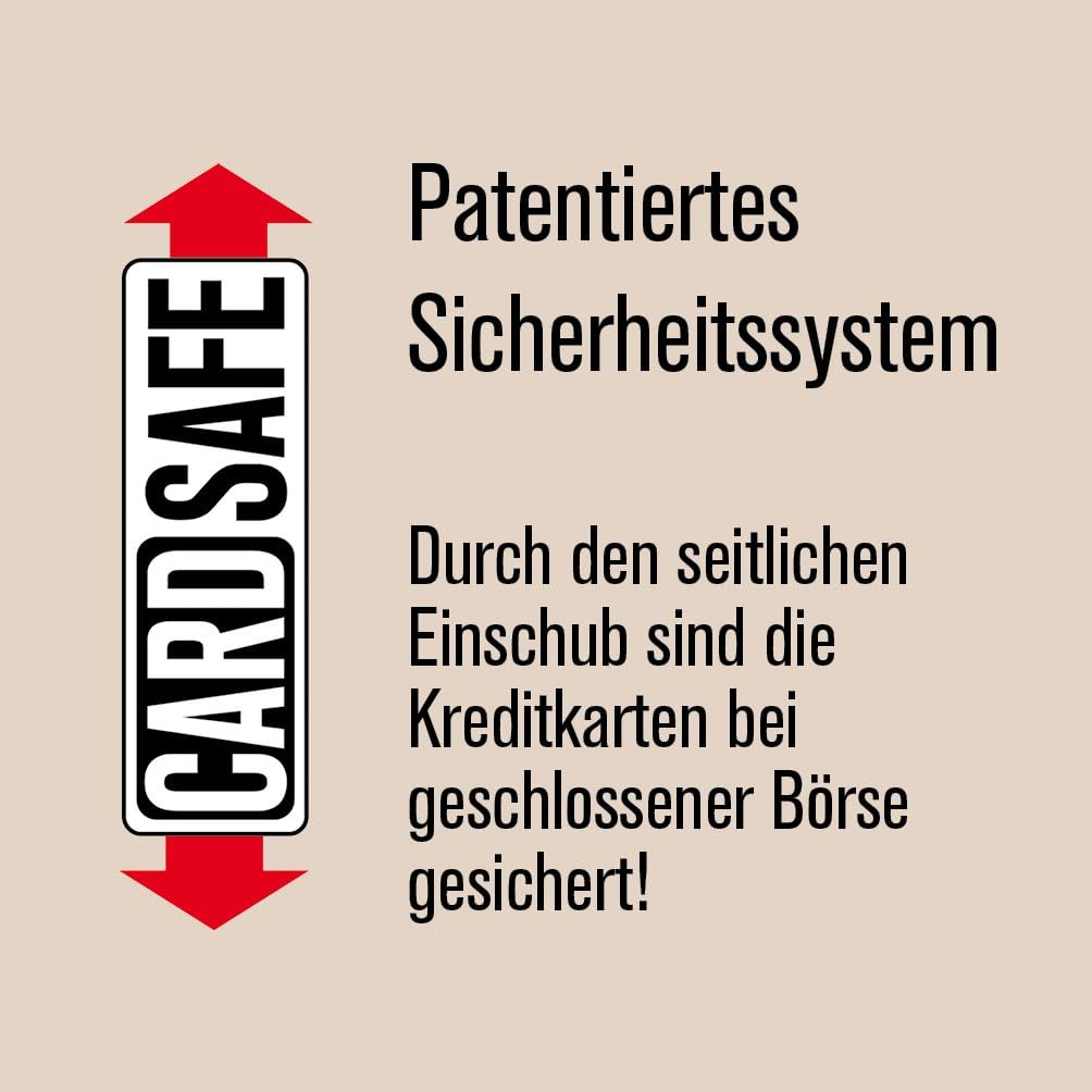 Esquire Münzbörse Logo Hochformatbörse Schwarz 047610