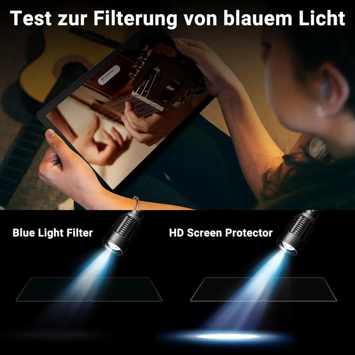 PYS Anti Blaulicht Schutzfolie für Fire HD 10/10 Kids Tablet Anti Glare Kratzfest Blaulichtblock um