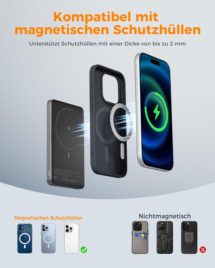 CHARCO Wireless Powerbank 10000mAh Magnetische Power Bank mit 20W USB-C Schnellladen (IN/Out), kabel