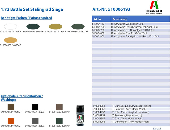 Italeri 6193S 1:72 Battle Set Stalingrad Siege, originalgetreue Nachbildung, Modellbau, Basteln, Hob